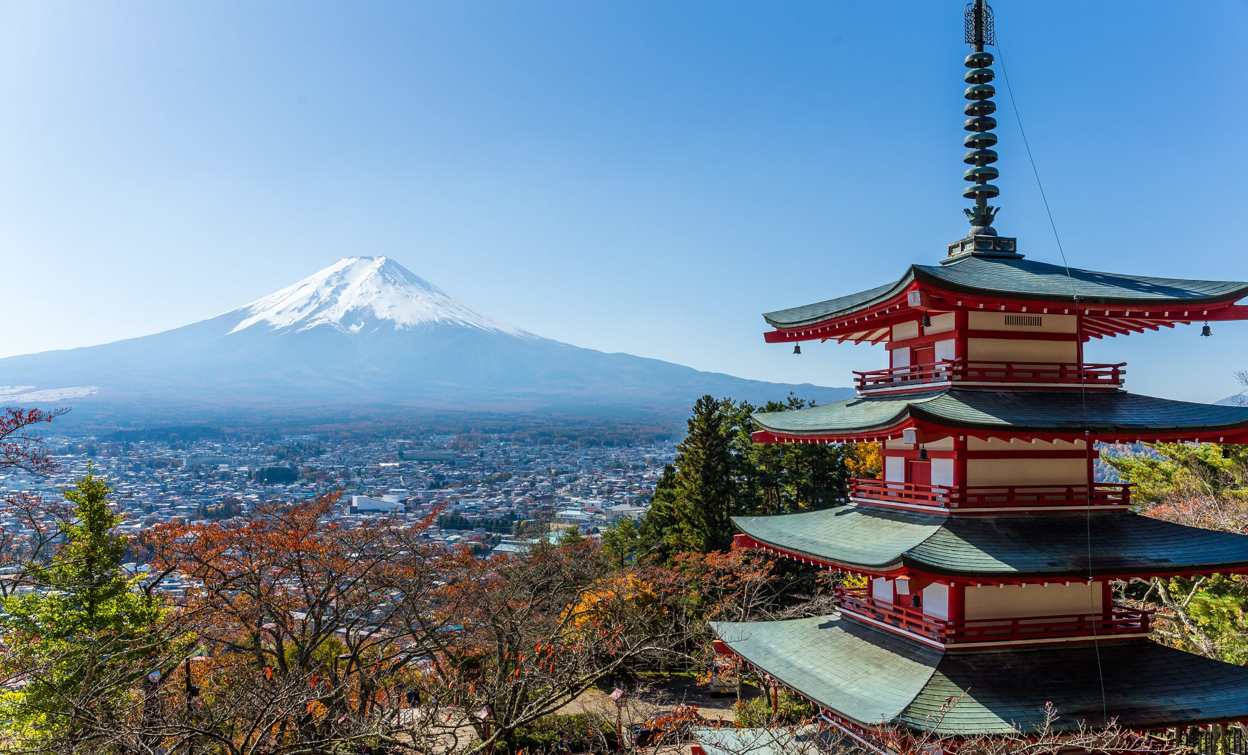 Best Countries to Visit for First-Time Travelers